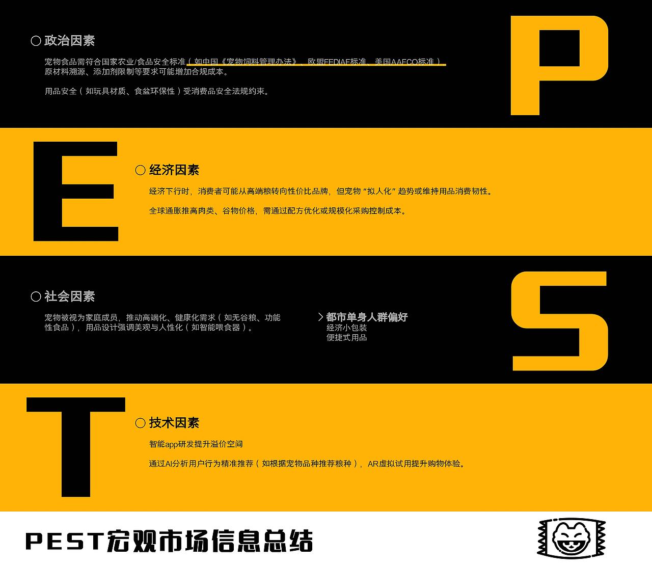 碗乐 | 宠物品牌 IP 全案设计（图ZMzk4MTM2ODg4） - 品牌 - 站酷设计师未形Design原创素材 - 站酷ZCOOL
