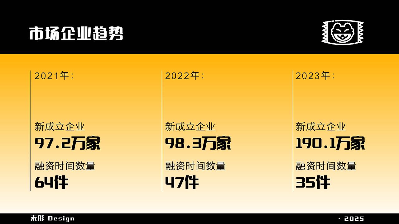 碗乐 | 宠物品牌 IP 全案设计（图ZMzk4MTM2ODg0） - 品牌 - 站酷设计师未形Design原创素材 - 站酷ZCOOL