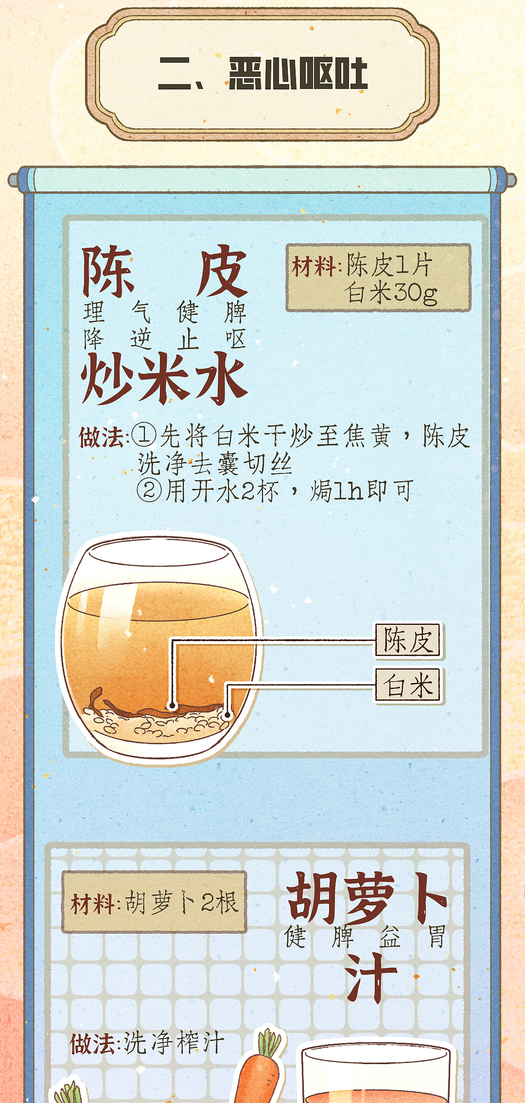 餐桌上的“药方”：中医食疗如何为化疗患者点亮希望（图ZMzk4MTM5NTk2） - 中/长篇漫画 - 站酷设计师牙签emanon原创素材 - 站酷ZCOOL