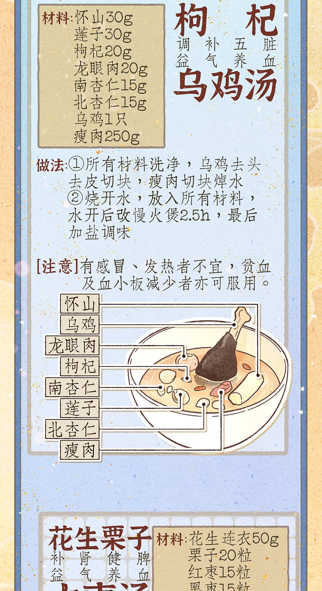 餐桌上的“药方”：中医食疗如何为化疗患者点亮希望（图ZMzk4MTM5NjI0） - 中/长篇漫画 - 站酷设计师牙签emanon原创素材 - 站酷ZCOOL