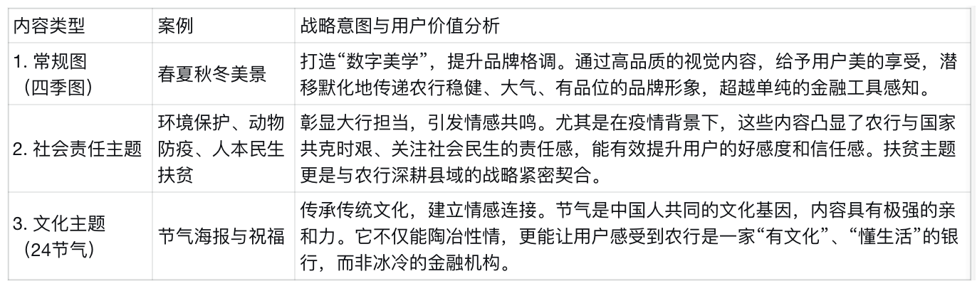 农业银行掌上银行APP“首页”改版——《2019年农业银行5.0改版规划》（图ZMTUyNTg4MjA=） - 资讯 - 站酷设计师蒲公英小姐FMRE原创素材 - 站酷ZCOOL