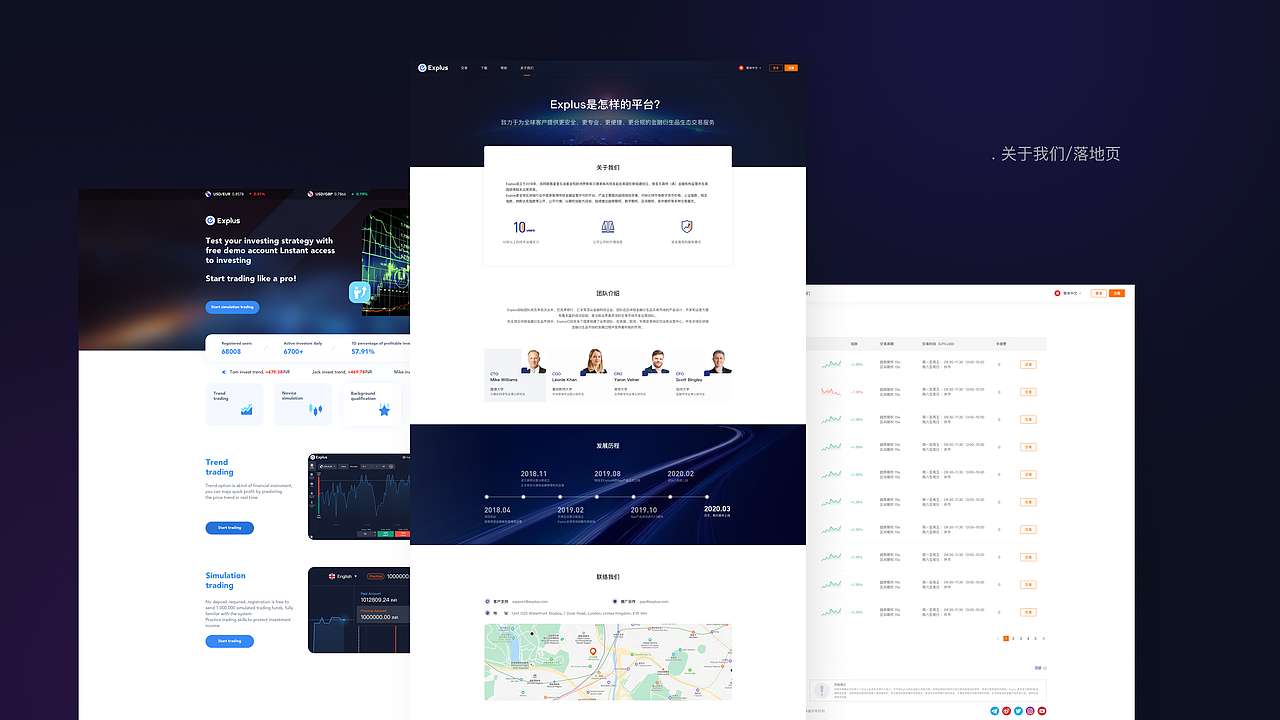 2025-金融区块链作品合集（图ZMzk4MTQ2ODcy） - 其他UI - 站酷设计师沐星辰原创素材 - 站酷ZCOOL