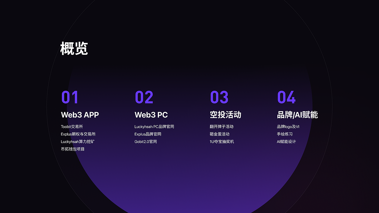 2025-金融区块链作品合集（图ZMzk4MTQ2OTQ4） - 其他UI - 站酷设计师沐星辰原创素材 - 站酷ZCOOL