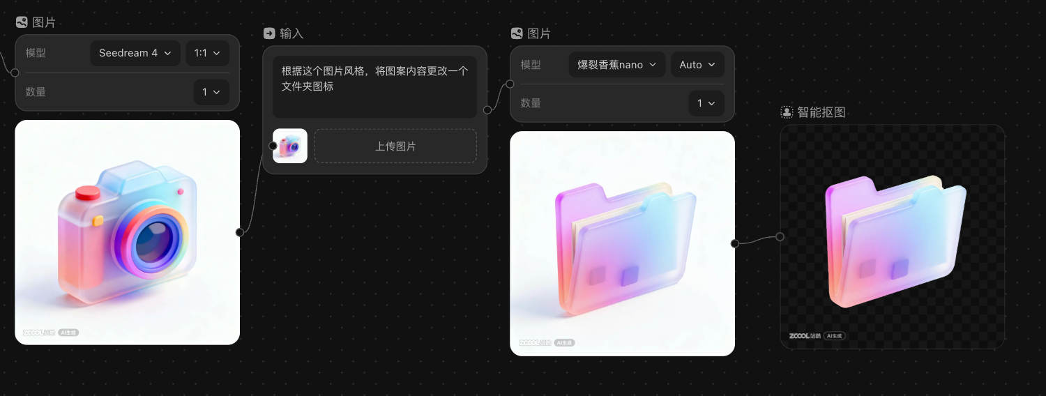 站酷设计Agent 工具基础操作指南（图ZMTUyNTg4Mjg=） - 教程 - 站酷设计师站酷会员原创素材 - 站酷ZCOOL