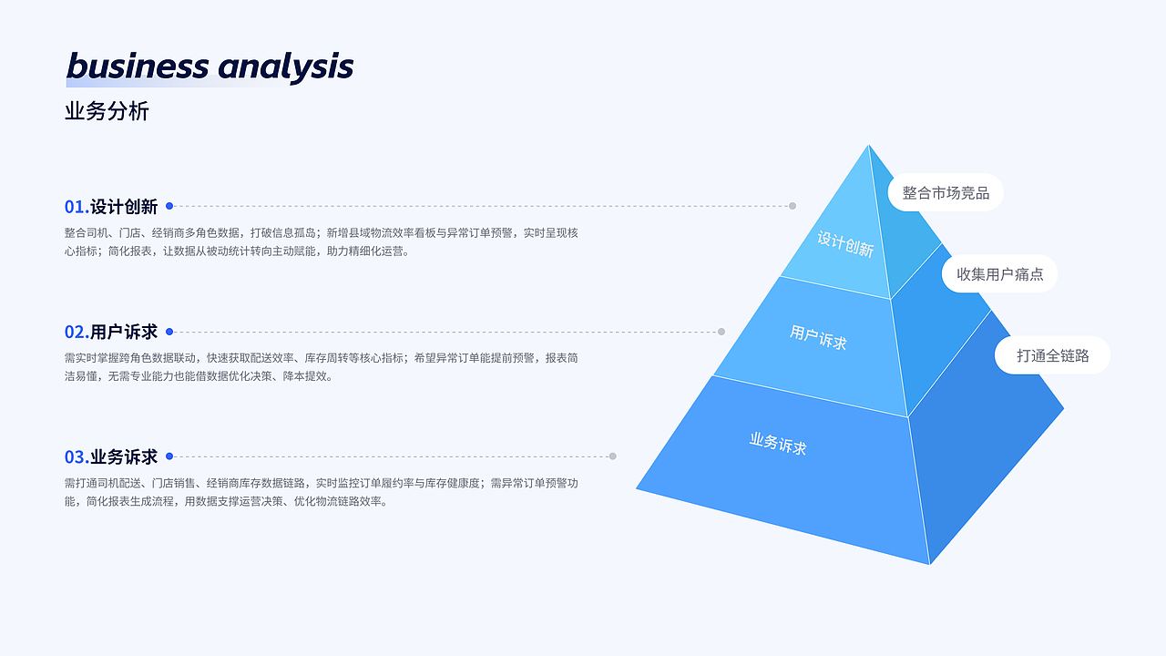 智慧云仓ERP管理系统