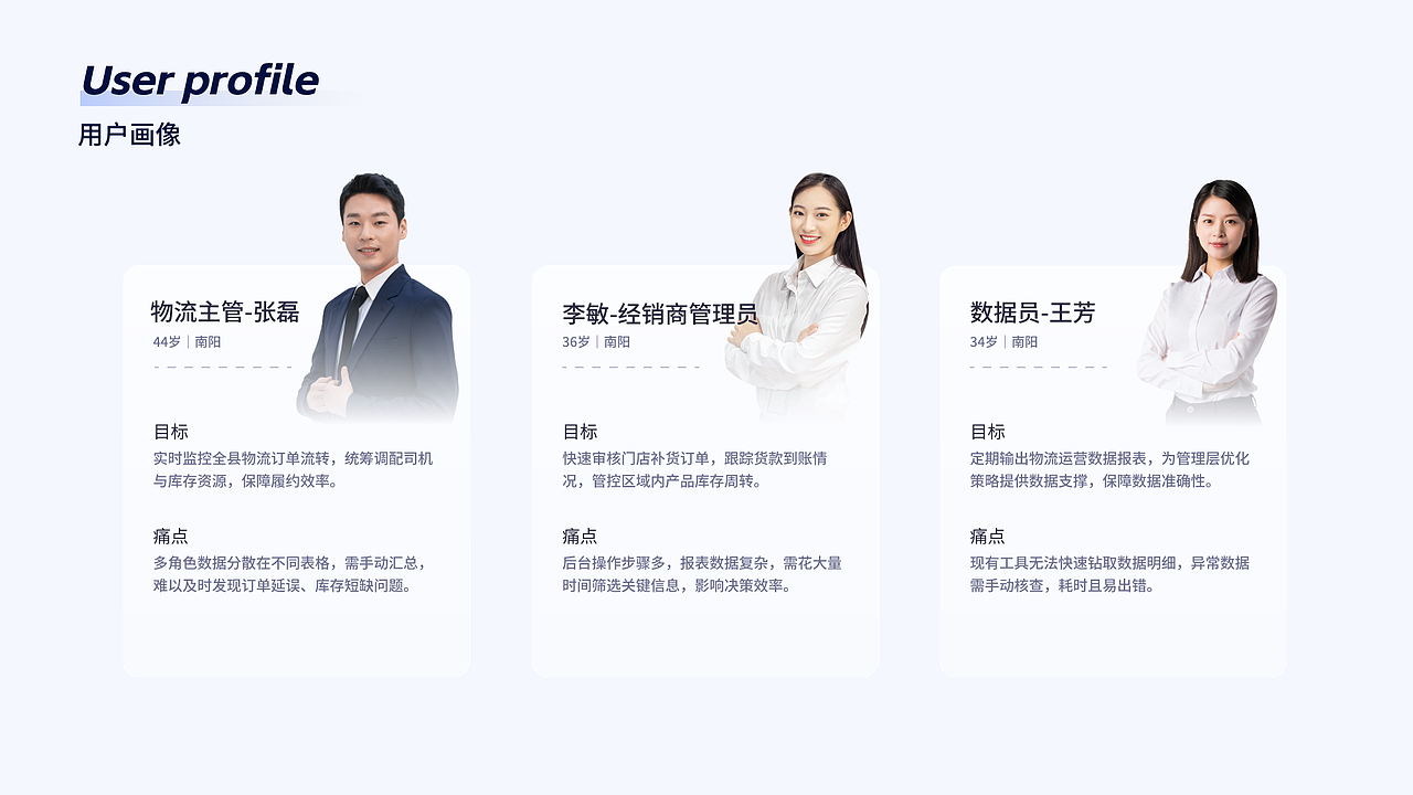 智慧云仓ERP管理系统