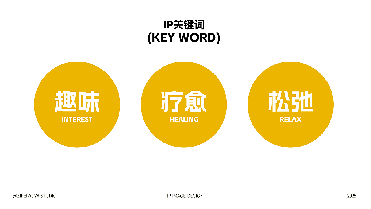 【POPOLO】中旅酒店IP形象设计——子非乌鸦