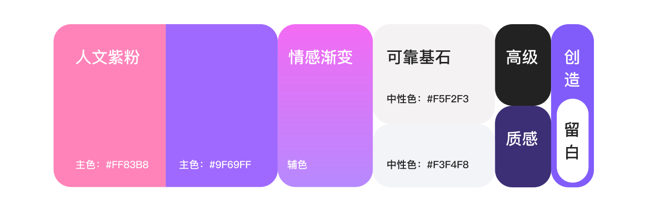 【设计复盘】郑好办婚恋UI情感化设计实践