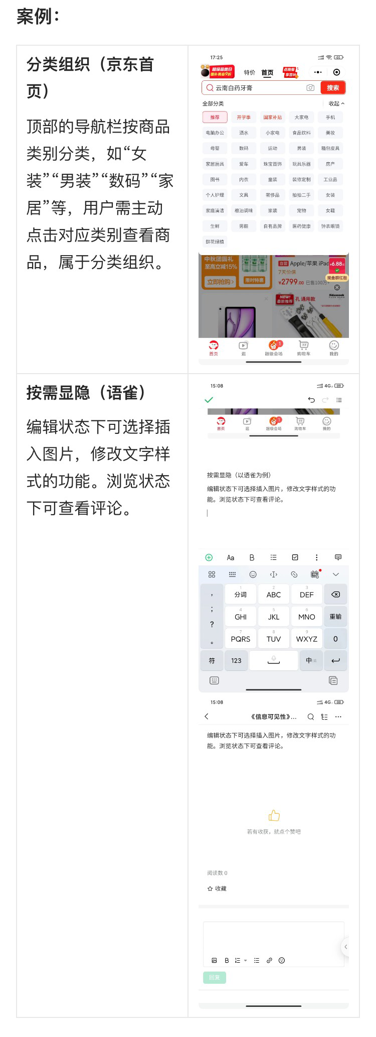 解读《设计的125条通用法则》（二）（图ZMTUyNjA5MTI=） - 书籍 - 站酷设计师菜菜不甜原创素材 - 站酷ZCOOL