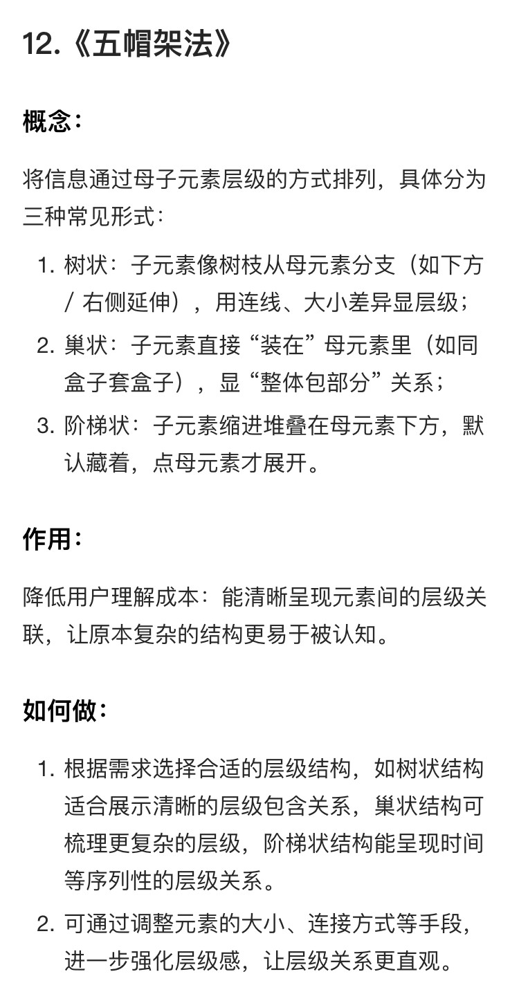 解读《设计的125条通用法则》（二）（图ZMTUyNjEwODg=） - 书籍 - 站酷设计师菜菜不甜原创素材 - 站酷ZCOOL