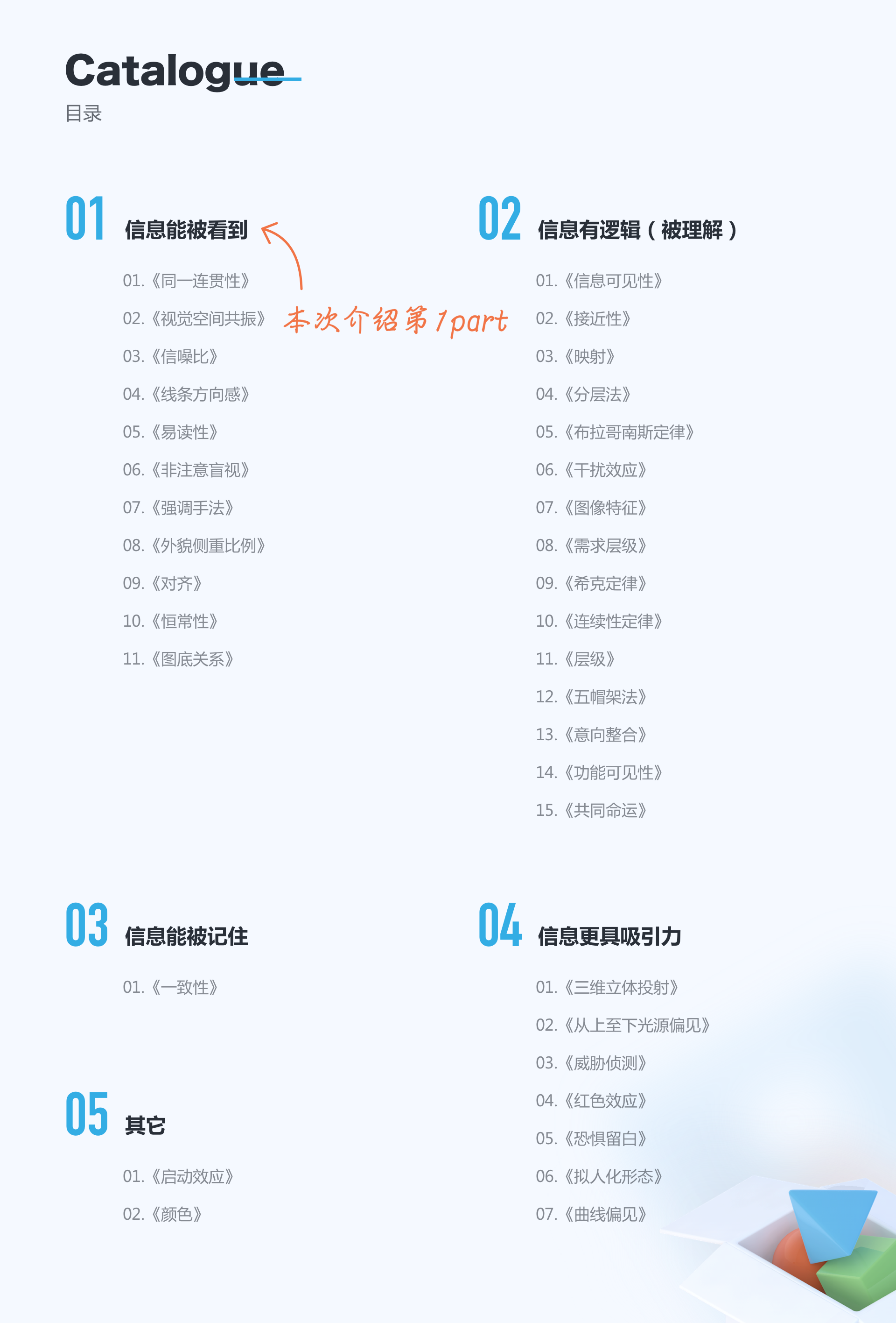解读《设计的125条通用法则》(一)