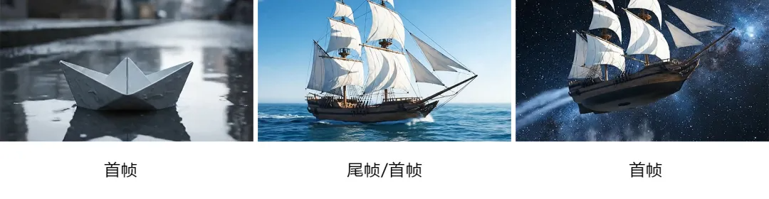 Vidu AI深度玩转指南,一篇讲全(图ZMTUyNjE1OTI=) - 评测 - 站酷设计师阿K灵感库原创素材 - 站酷ZCOOL