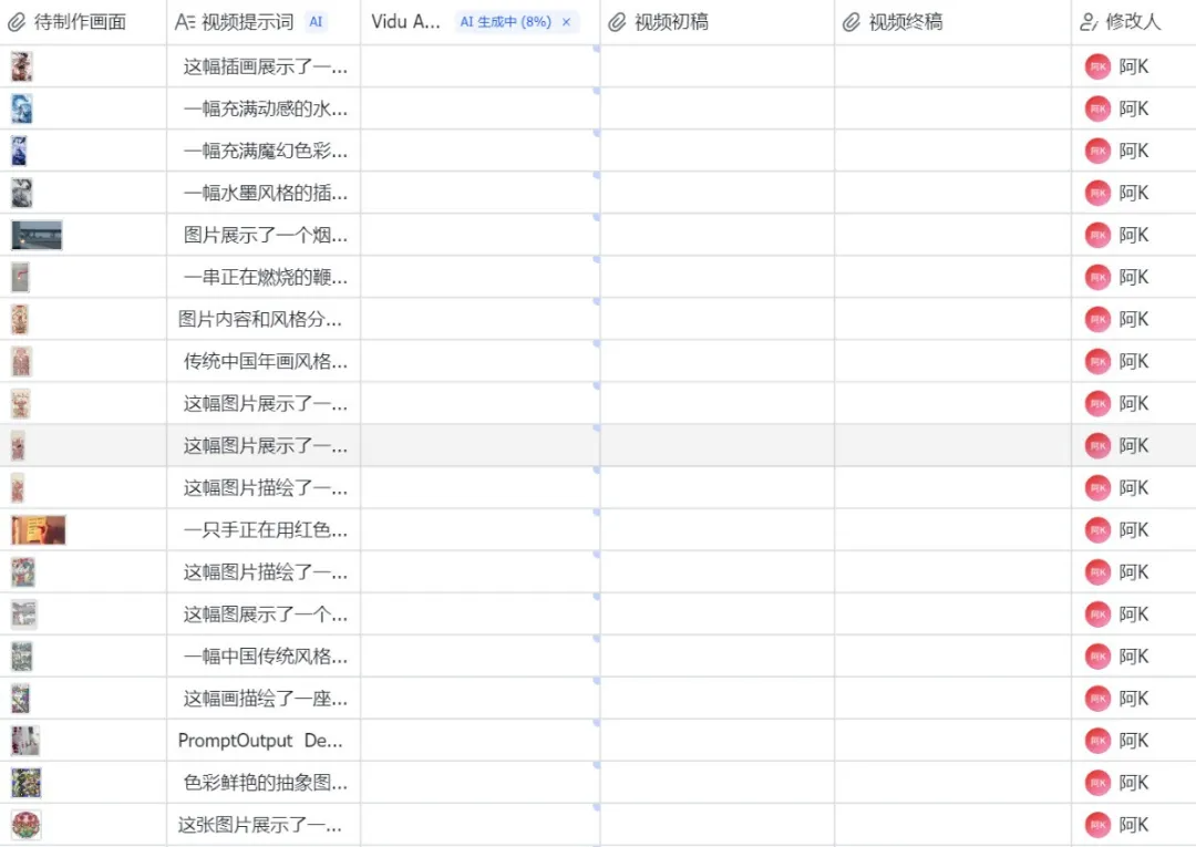 Vidu AI深度玩转指南,一篇讲全(图ZMTUyNjE3MDA=) - 评测 - 站酷设计师阿K灵感库原创素材 - 站酷ZCOOL