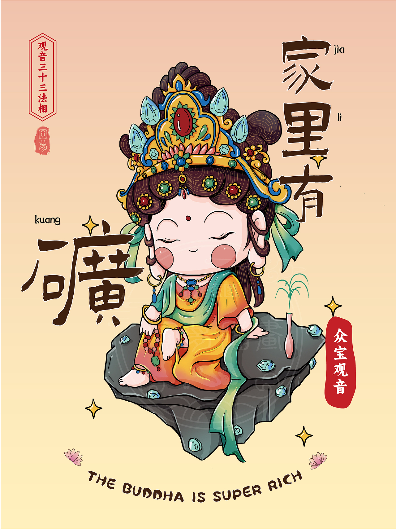 Q版观音三十三法相(图ZMzk4MTY4NjEy) - 商业插画 - 站酷设计师圆梦0702原创素材 - 站酷ZCOOL