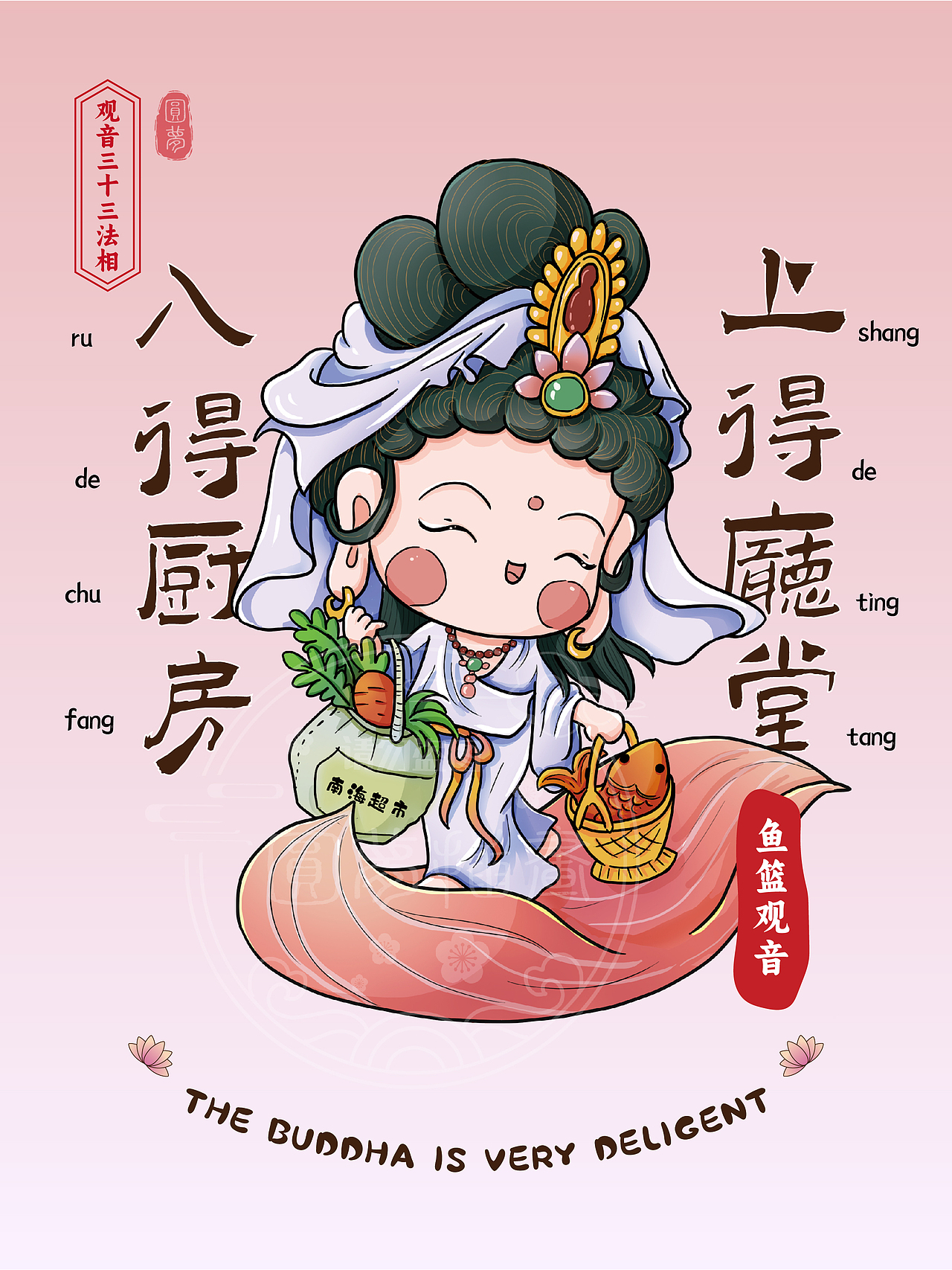 Q版观音三十三法相(图ZMzk4MTY4ODM2) - 商业插画 - 站酷设计师圆梦0702原创素材 - 站酷ZCOOL