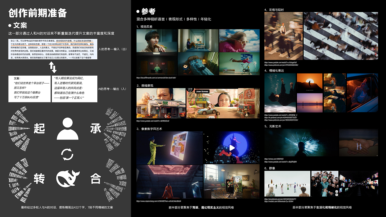 联想AI品牌广告-青年宇宙生存指南（图ZMzk4MTcyODky） - AI作品 - 站酷设计师NS_600原创素材 - 站酷ZCOOL