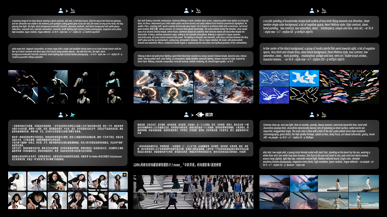 联想AI品牌广告-青年宇宙生存指南（图ZMzk4MTcyOTAw） - AI作品 - 站酷设计师NS_600原创素材 - 站酷ZCOOL