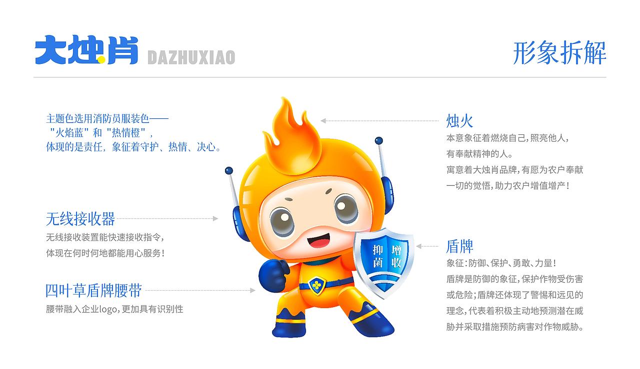 叶盛 | 破局特肥红海,重塑肥料产品的视觉革命