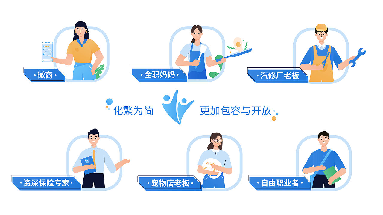 平安创保网|用动态语言,装下每一种 “从业可能”