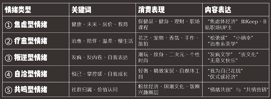 2025年10月下旬作品-情绪-汽车