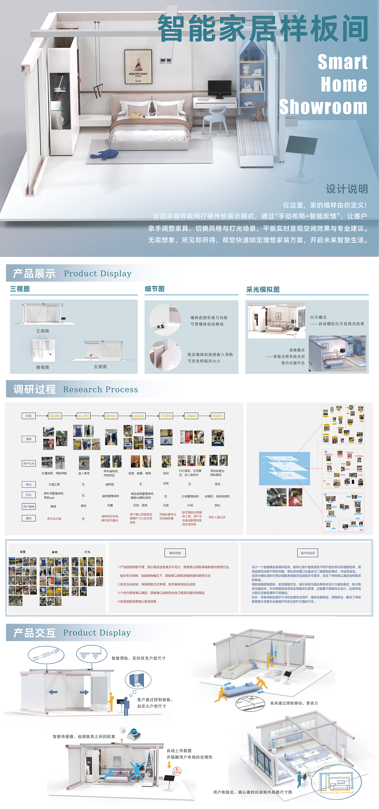 智能家居样板间（图ZMzk4MTg2MDk2） - 人机交互 - 站酷设计师Oakmoss1557原创素材 - 站酷ZCOOL