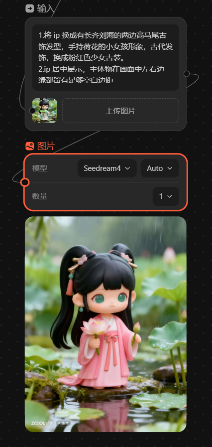 IP形象设计 —荷叶仙子/荷花仙子（图ZMTUyNjI3MzI=） - 评测 - 站酷设计师兔子耶原创素材 - 站酷ZCOOL