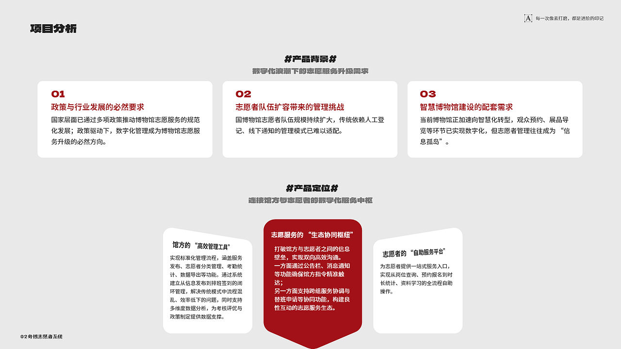 2025作品集（图ZMzk4MTkwMTA0） - 其他UI - 站酷设计师曹呀呀原创素材 - 站酷ZCOOL