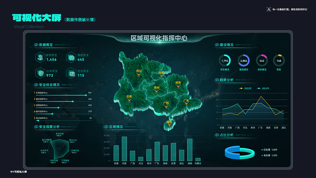 2025作品集（图ZMzk4MTkwMTQ4） - 其他UI - 站酷设计师曹呀呀原创素材 - 站酷ZCOOL