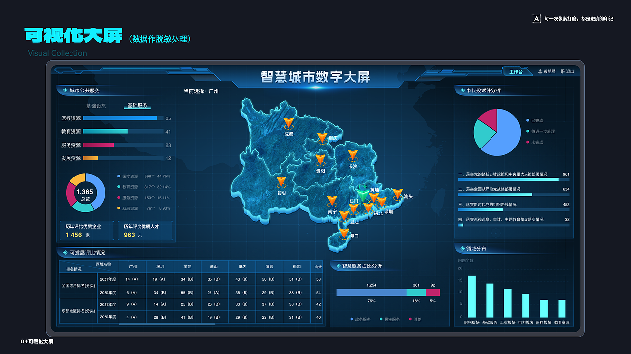 2025作品集（图ZMzk4MTkwMTQ0） - 其他UI - 站酷设计师曹呀呀原创素材 - 站酷ZCOOL