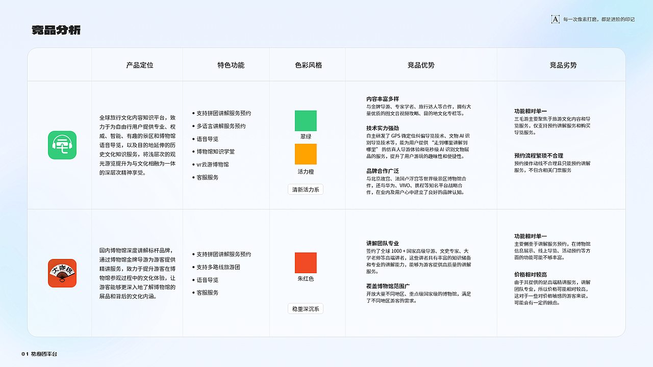 2025作品集（图ZMzk4MTkwMDM2） - 其他UI - 站酷设计师曹呀呀原创素材 - 站酷ZCOOL