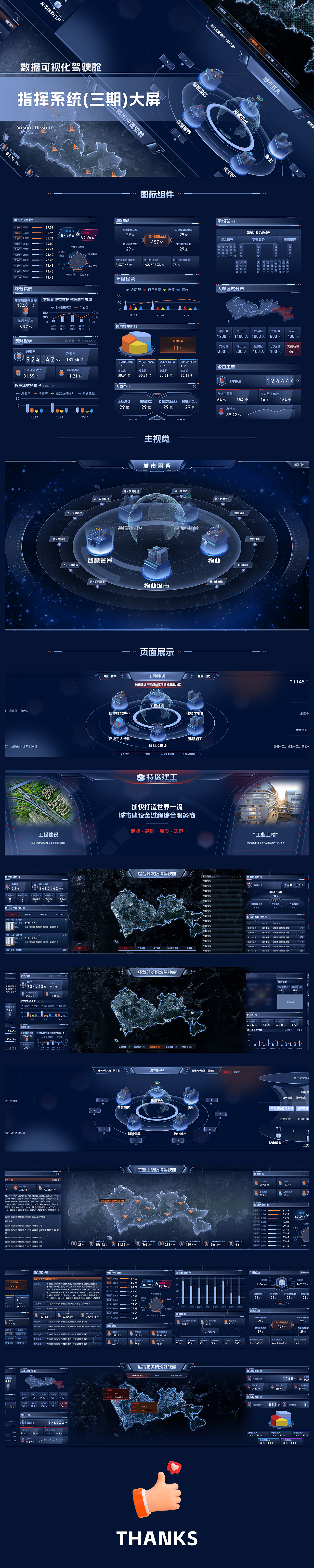 企业可视化大屏（图ZMzk4MTkxOTQ4） - 其他UI - 站酷设计师妮可呀原创素材 - 站酷ZCOOL