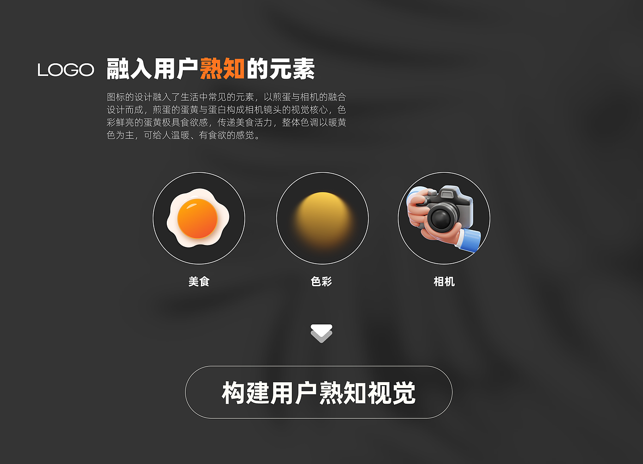 2022-2025个人作品集