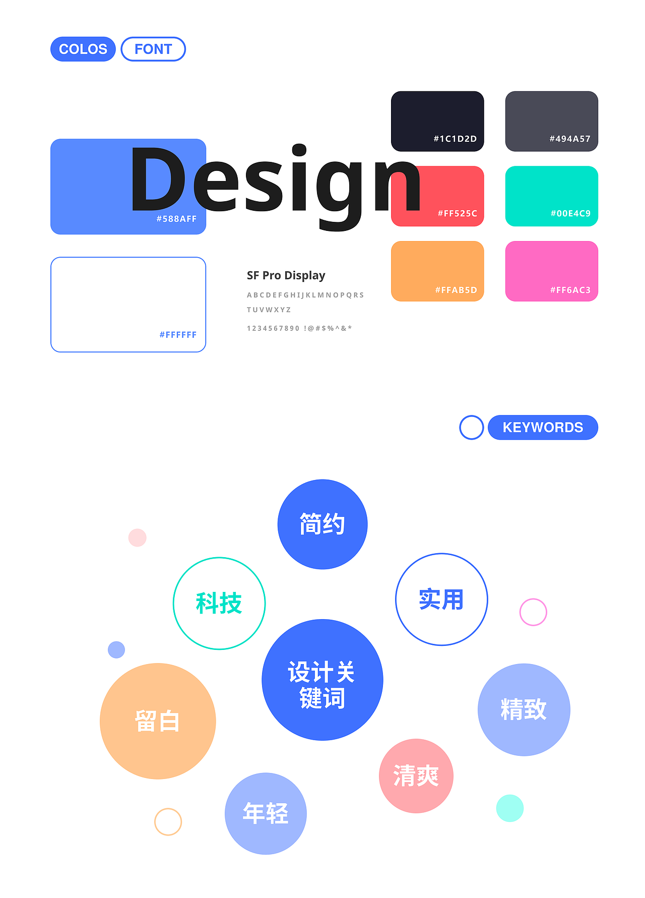 2022-2025个人作品集