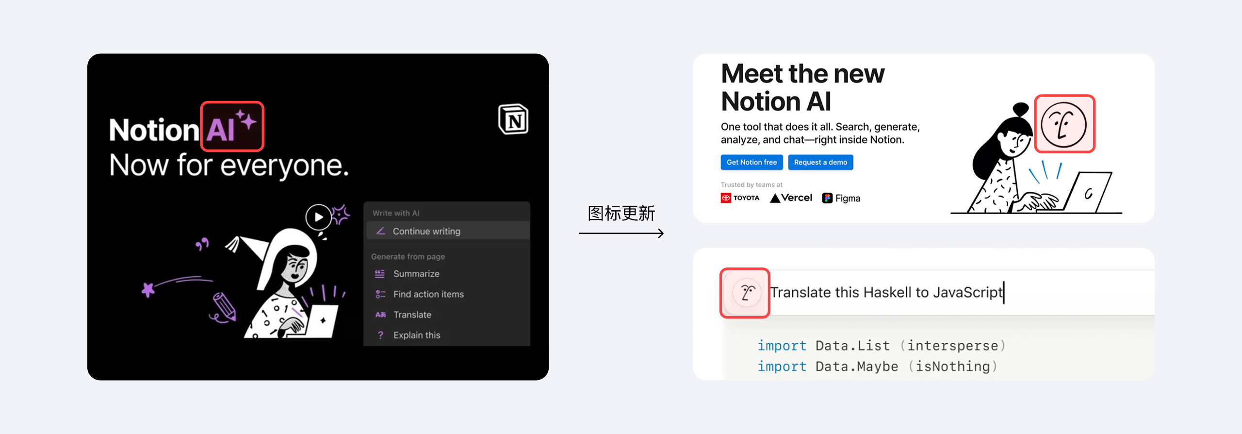 为什么AI图标都爱用“菱形十字星“这个视觉符号？