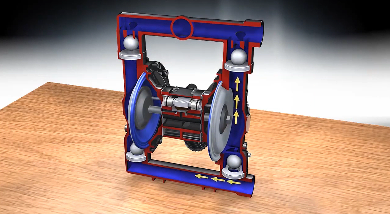 气动隔膜泵机械3D三维动画渲染制作视频宣传片公司建模