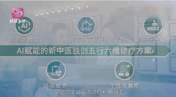 心扁鹊即将亮相联合国，齐中祥分享AI新中医