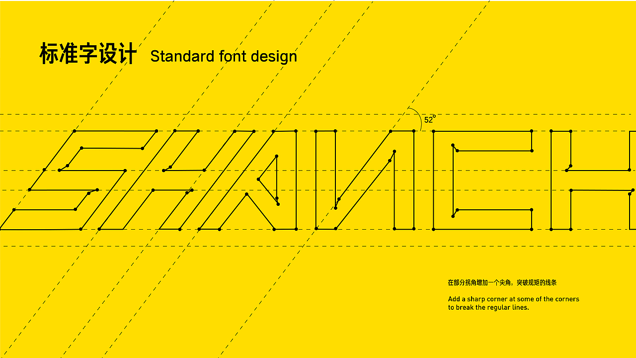 小罗的品牌视觉提案