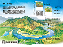 近期科普风景作品