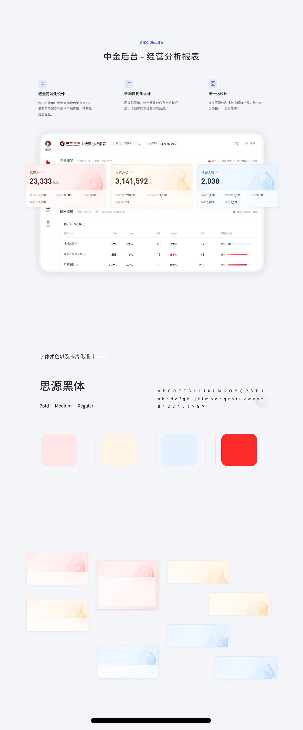 UI 平面设计作品集