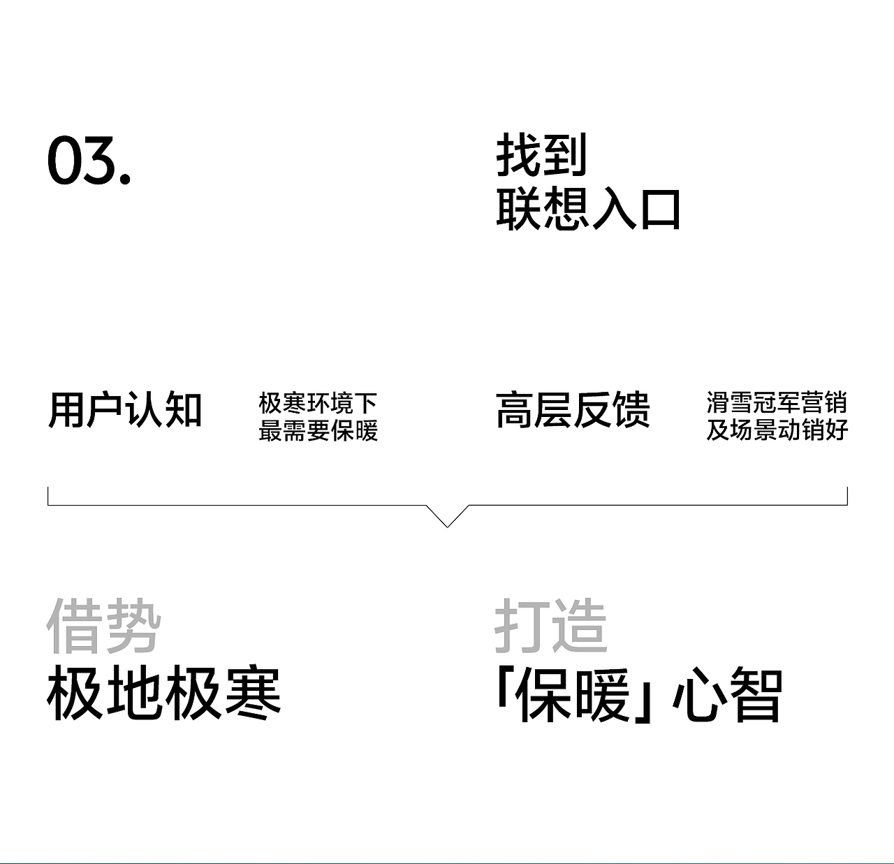 汤臣杰逊 X 都市丽人-加拿大鹅绒保暖衣(图ZMzk4MjIxNDQw) - 电商 - 站酷设计师汤臣杰逊原创素材 - 站酷ZCOOL