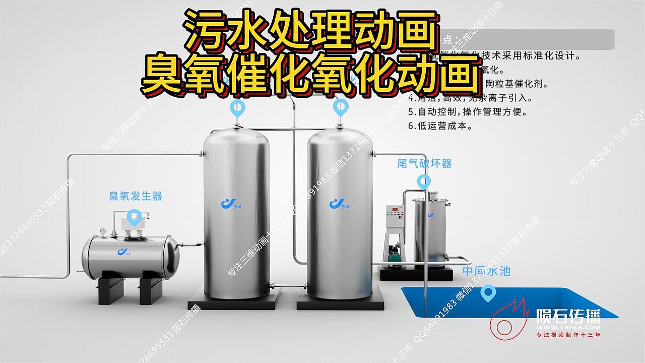 救命！这个实验室水处理动画也太好懂了（图ZMzk4MjMxOTQ0） - 动画片 - 站酷设计师陨石三维动画阿容原创素材 - 站酷ZCOOL