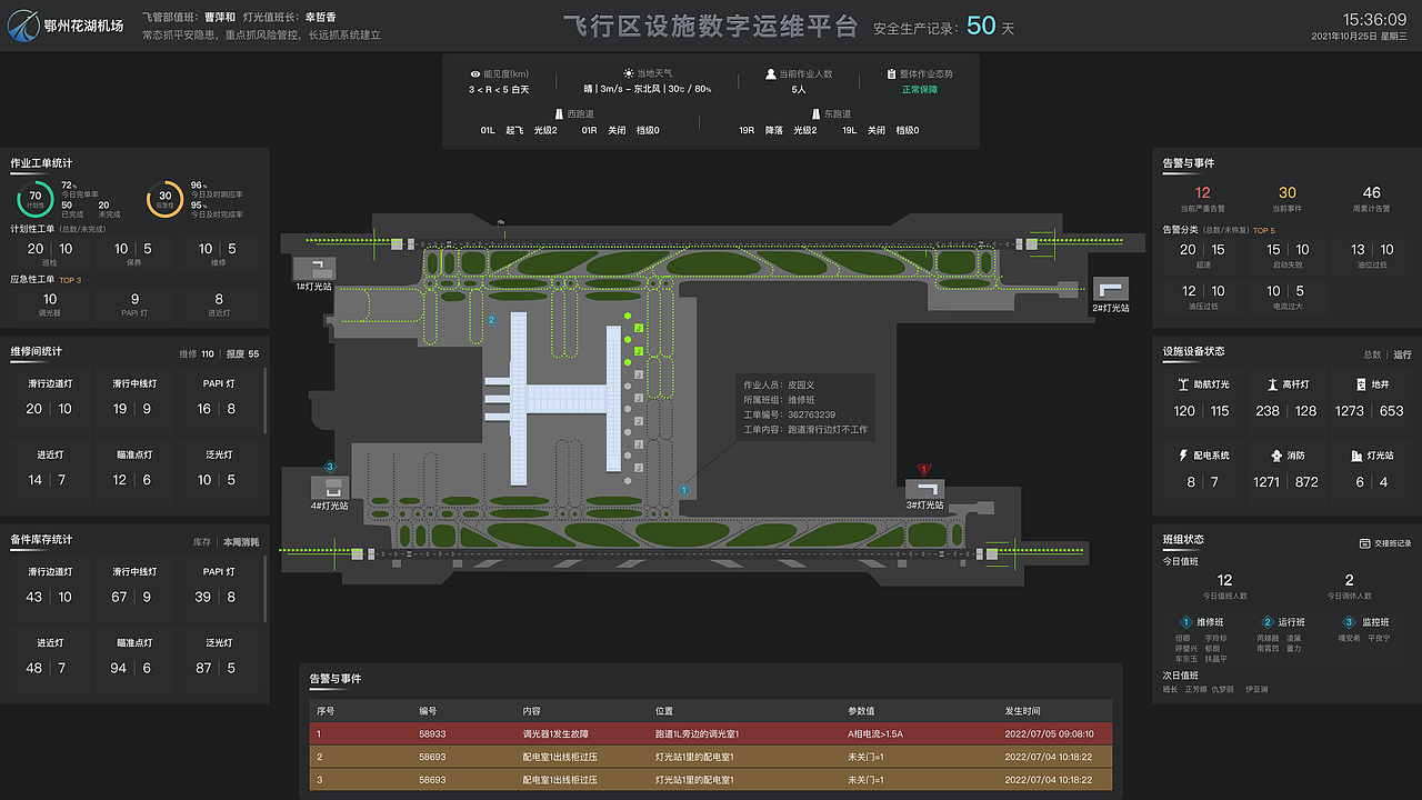 机场高杆灯控制相关界面（图ZMzk4MjMyMDUy） - 软件界面 - 站酷设计师sunshine哆哆原创素材 - 站酷ZCOOL