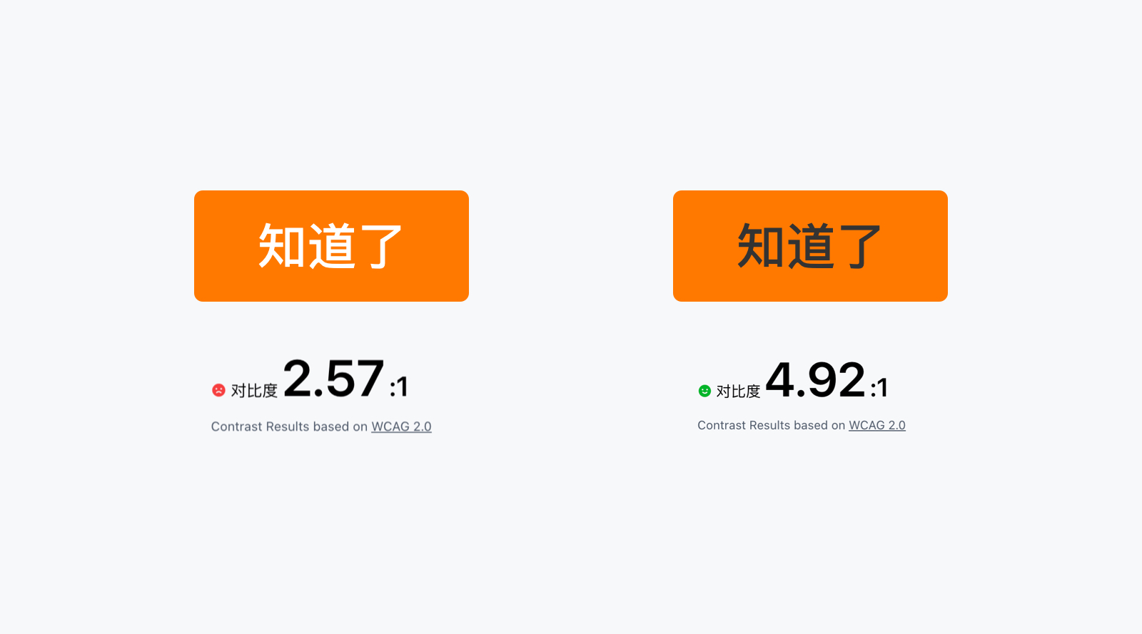 UI界面设计中，关于色彩对比度测试的五大误区（图ZMTUyNjM4ODg=） - 观点 - 站酷设计师维好维可设计公司原创素材 - 站酷ZCOOL