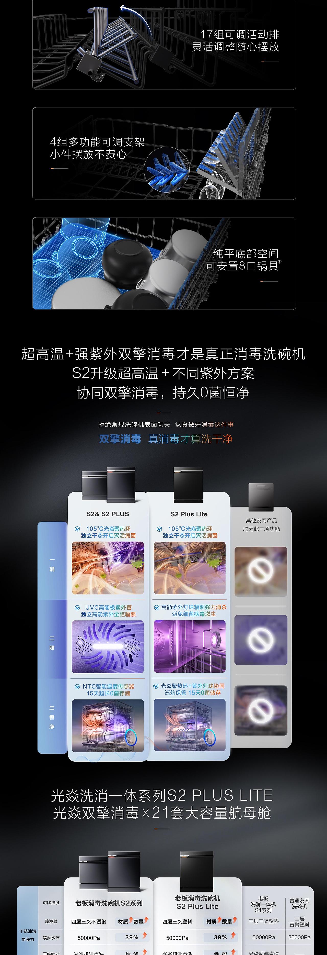 洗碗机三维渲染|老板电器x锐意唯尚