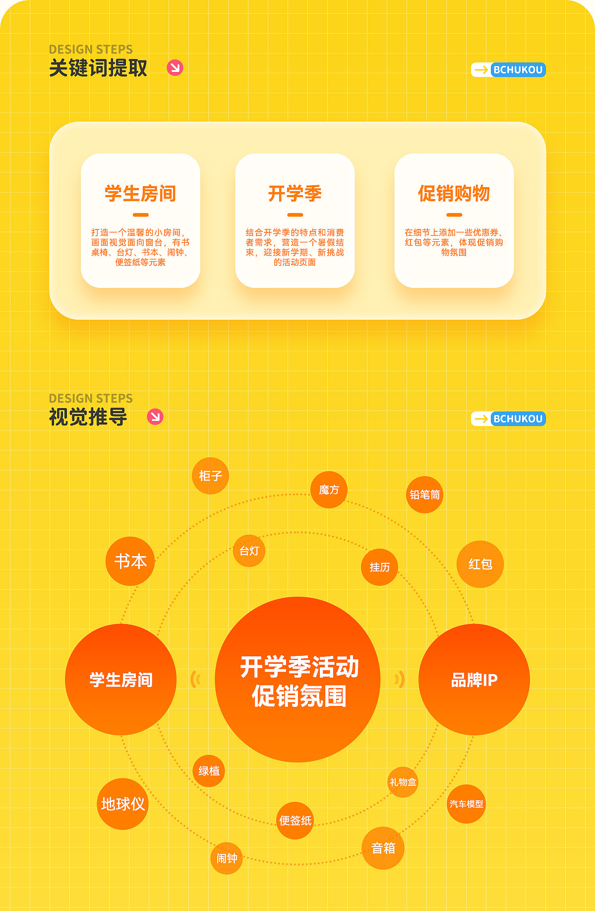 开学季活动页视觉策划分享（图ZMzk4MjQ0MDg0） - 电商 - 站酷设计师B出口原创素材 - 站酷ZCOOL
