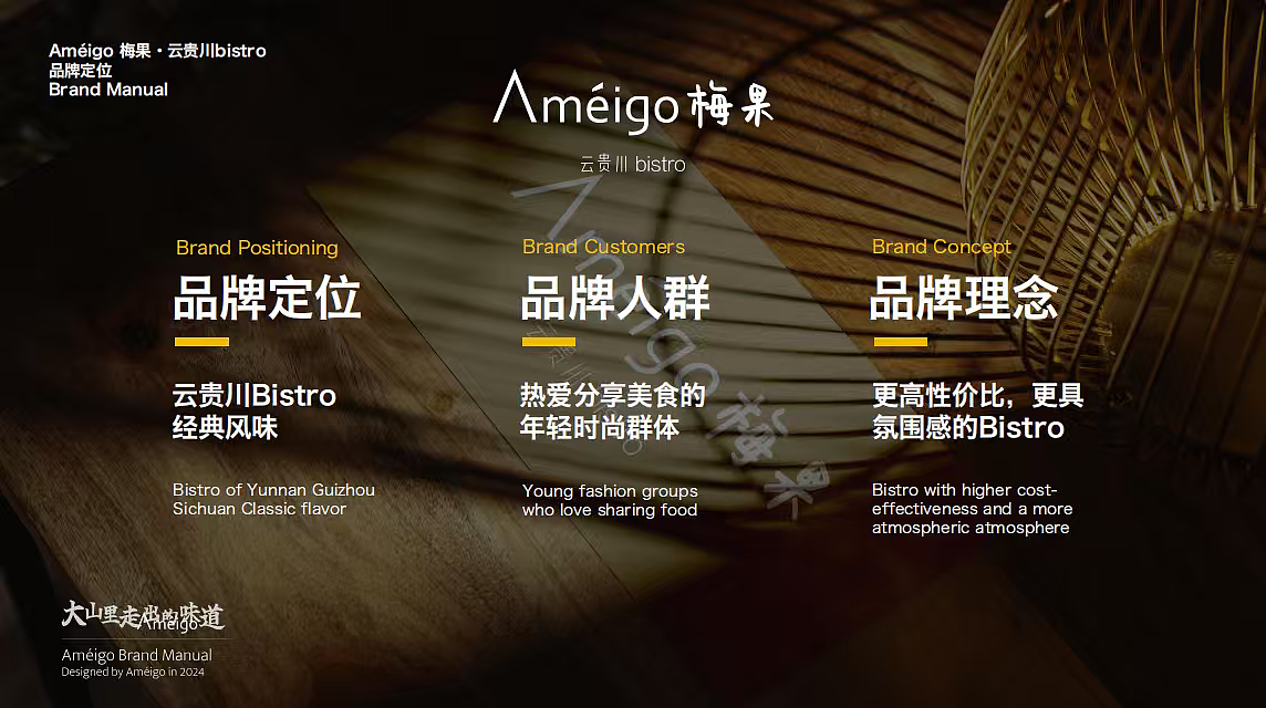 2024精品云贵川Bistro连锁餐饮品牌策划方案