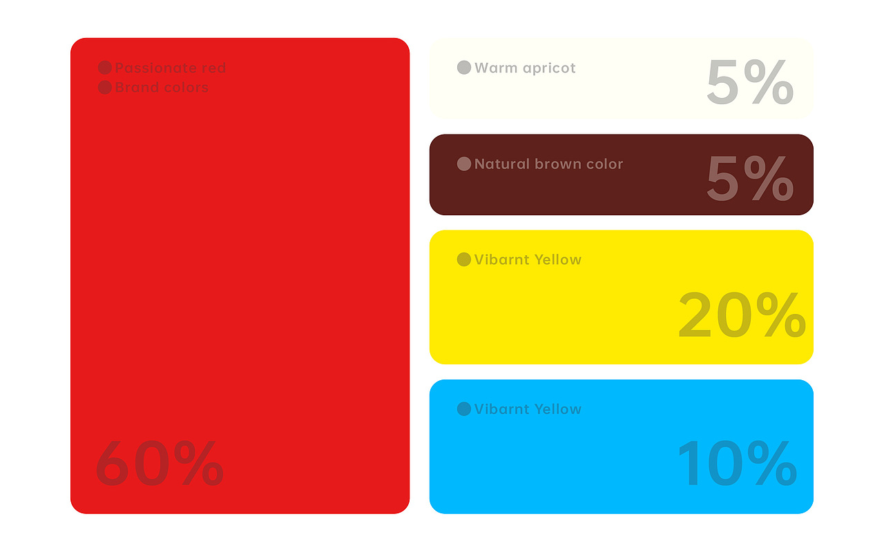 U制零食 宝藏美食 | 进口零食品牌全案设计（图ZMzk4MjUyNjU2） - 品牌 - 站酷设计师一个善良的乙方原创素材 - 站酷ZCOOL