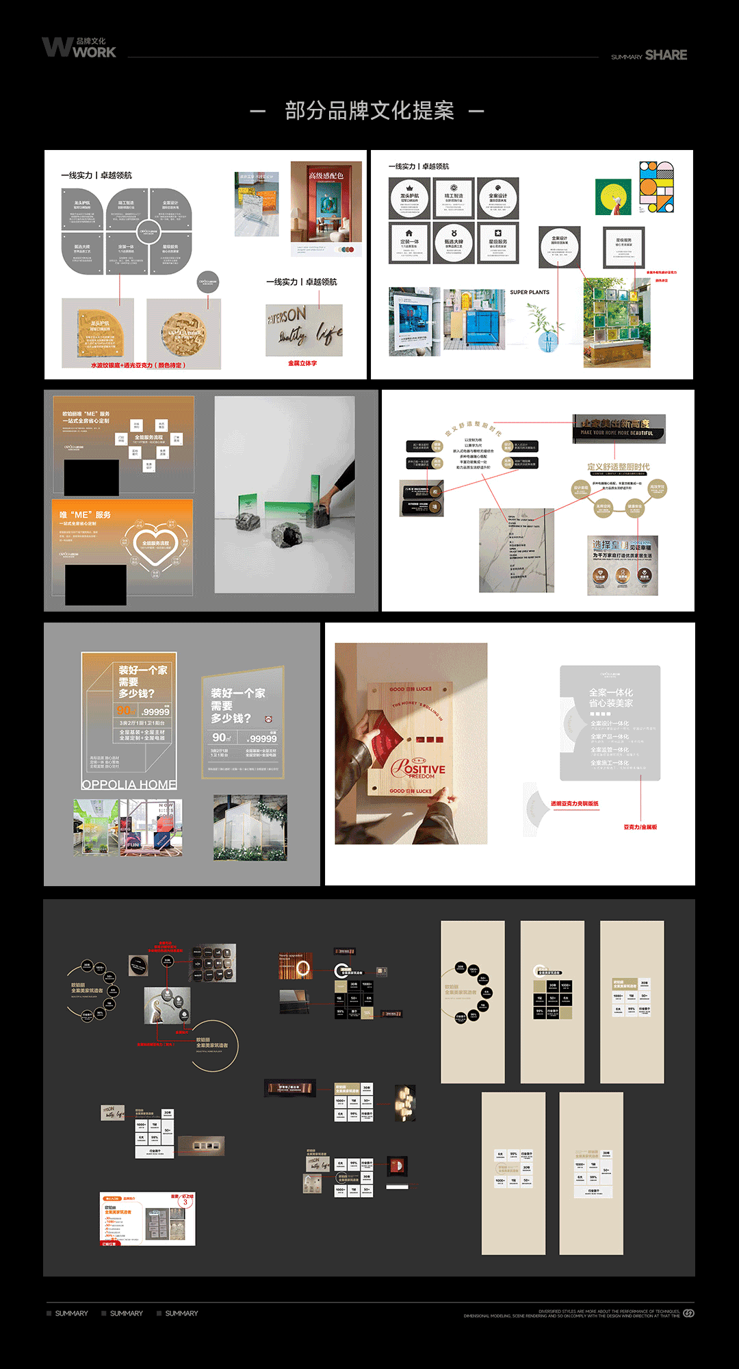 《2024-2025》工作总结