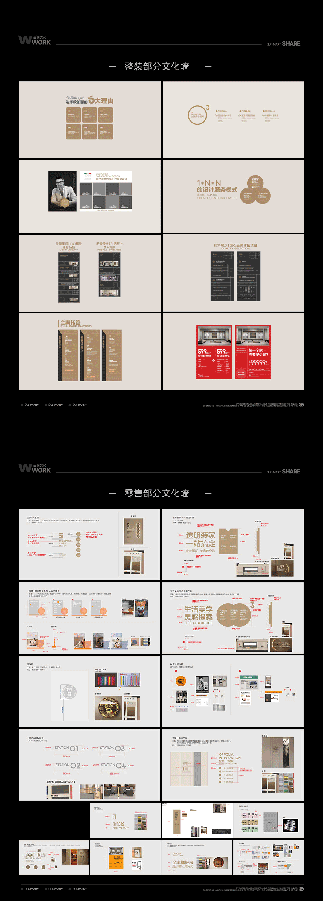 《2024-2025》工作总结