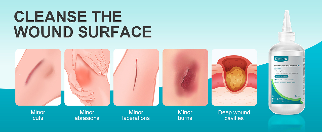 跨境-抗菌冲洗液（图ZMzk4MjU5MzM2） - 品牌 - 站酷设计师HXM天空之城原创素材 - 站酷ZCOOL